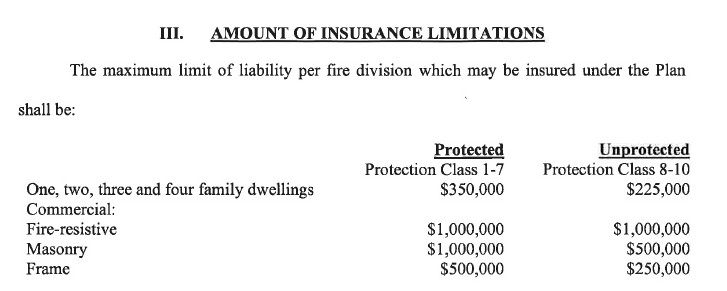 Screenshot 2025-06-23 134602 Coverage Limits